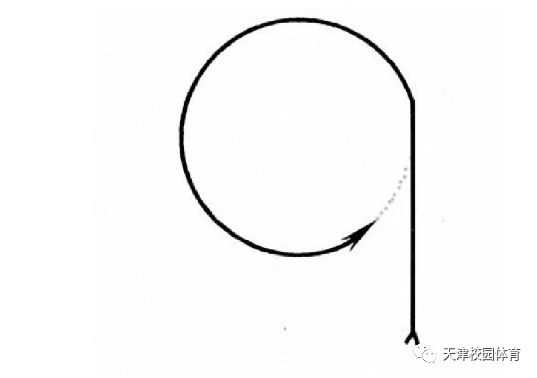 儿童篮球启蒙阶段需要哪些辅导?_0