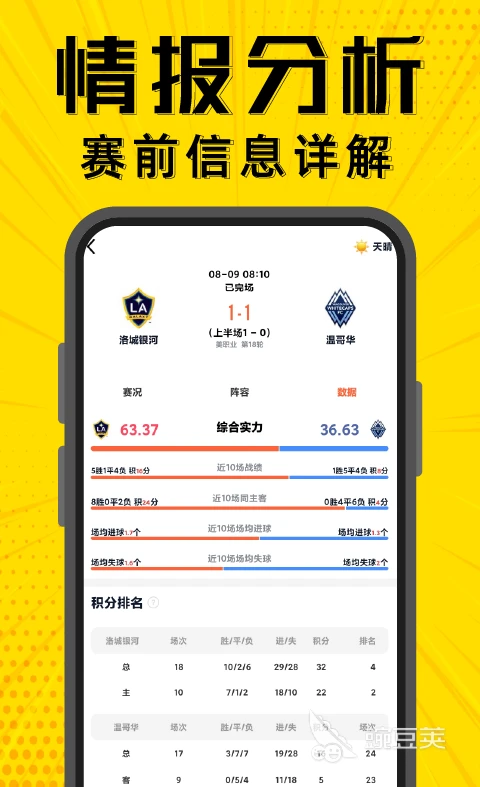 职业球员如何通过联赛提升竞技水平_0